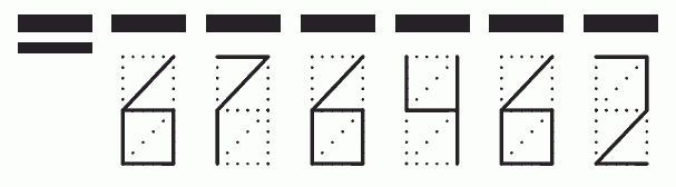 Пример заполнения индекса 676462