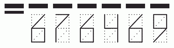 Пример заполнения индекса 676469