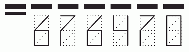 Пример заполнения индекса 676470