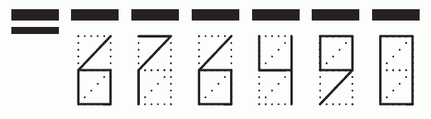 Пример заполнения индекса 676490