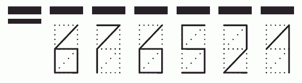 Пример заполнения индекса 676521