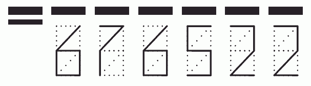 Пример заполнения индекса 676522