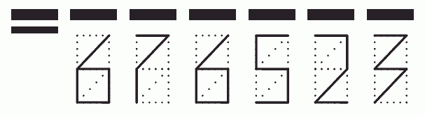 Пример заполнения индекса 676523