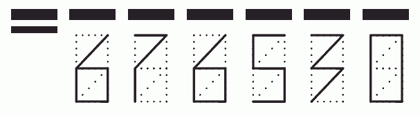 Пример заполнения индекса 676530