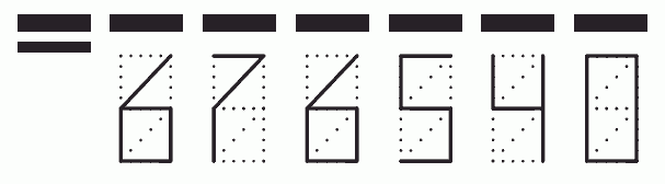 Пример заполнения индекса 676540