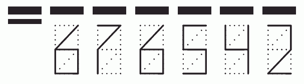 Пример заполнения индекса 676542