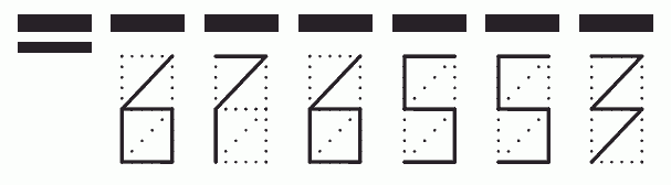 Пример заполнения индекса 676553