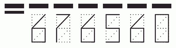 Пример заполнения индекса 676560