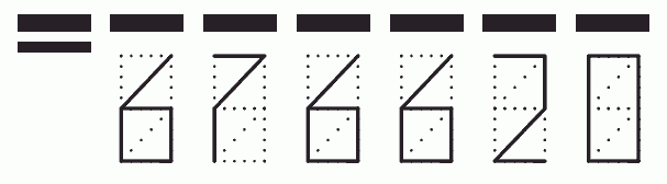 Пример заполнения индекса 676620