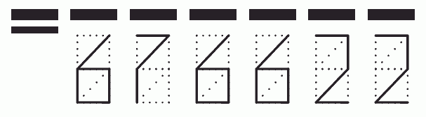 Пример заполнения индекса 676622