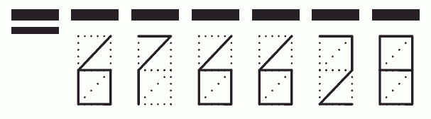 Пример заполнения индекса 676628