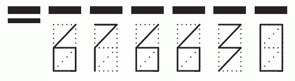 Пример заполнения индекса 676630