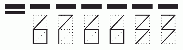 Пример заполнения индекса 676633