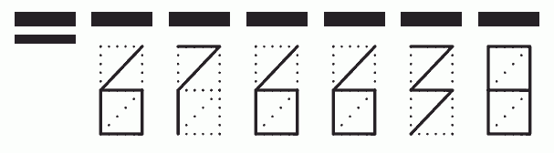 Пример заполнения индекса 676638