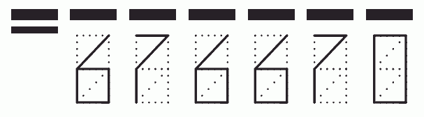 Пример заполнения индекса 676670