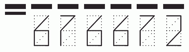 Пример заполнения индекса 676672