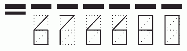 Пример заполнения индекса 676680