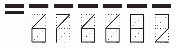 Пример заполнения индекса 676682