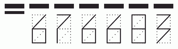 Пример заполнения индекса 676683