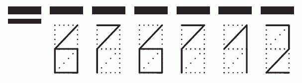 Пример заполнения индекса 676712