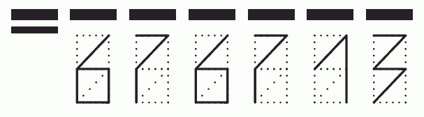 Пример заполнения индекса 676713