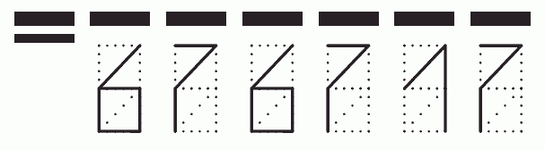 Пример заполнения индекса 676717