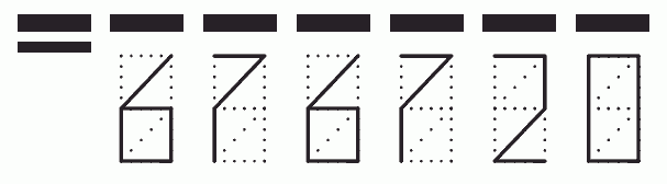 Пример заполнения индекса 676720