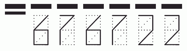 Пример заполнения индекса 676722