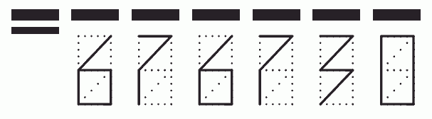 Пример заполнения индекса 676730