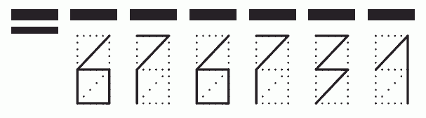 Пример заполнения индекса 676731