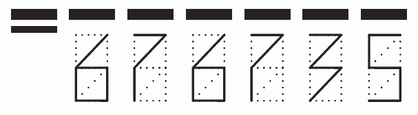 Пример заполнения индекса 676735