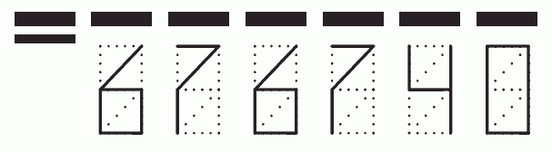 Пример заполнения индекса 676740