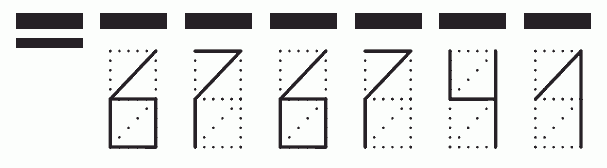 Пример заполнения индекса 676741