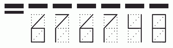 Пример заполнения индекса 676748