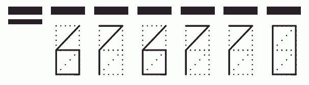 Пример заполнения индекса 676770