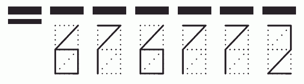 Пример заполнения индекса 676772