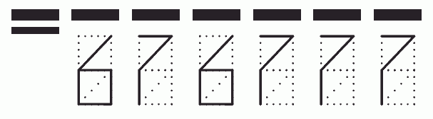 Пример заполнения индекса 676777