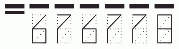 Пример заполнения индекса 676778