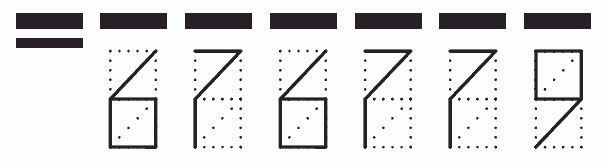 Пример заполнения индекса 676779