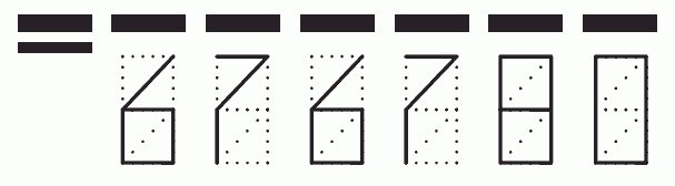 Пример заполнения индекса 676780