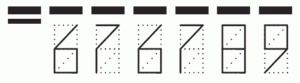 Пример заполнения индекса 676789