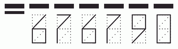 Пример заполнения индекса 676790