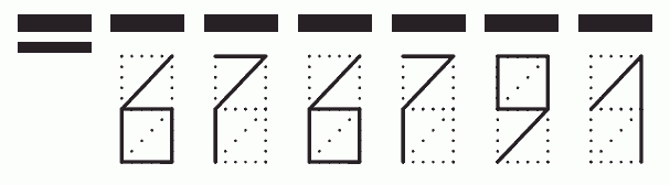 Пример заполнения индекса 676791