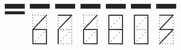 Пример заполнения индекса 676803