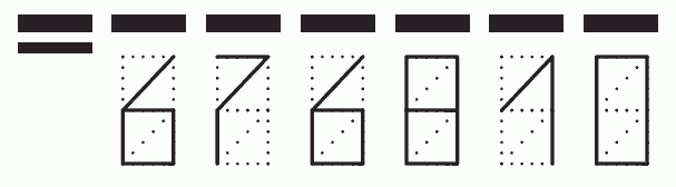 Пример заполнения индекса 676810