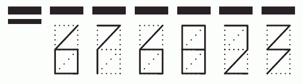 Пример заполнения индекса 676823