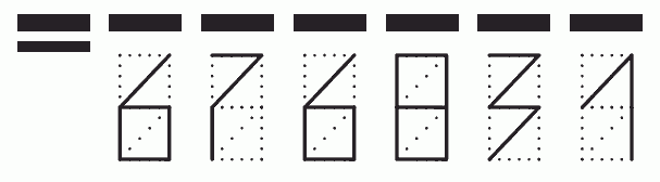 Пример заполнения индекса 676831