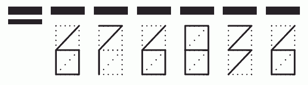 Пример заполнения индекса 676836