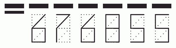 Пример заполнения индекса 676855