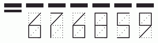 Пример заполнения индекса 676859